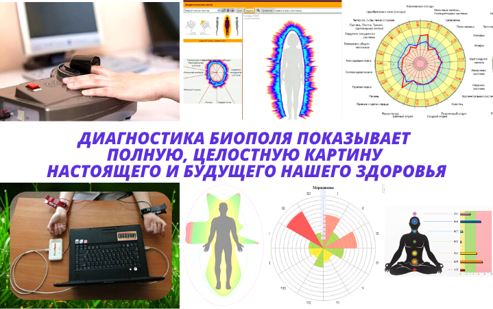 Диагностика биополя. Зачем? Когда? Как часто?
